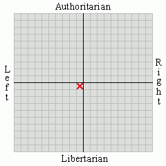 http://www.gotoquiz.com/politics/grid/19x21.gif