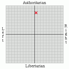 house expunged obama administration restored real patriots centrist social authoritarian house expunged obama administration restored real patriots centrist social authoritarian