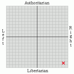 http://www.gotoquiz.com/politics/grid/37x37.gif