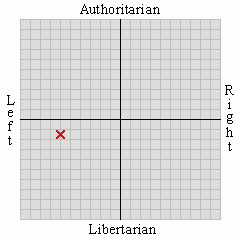 IMAGE(http://www.gotoquiz.com/politics/grid/8x23.gif)