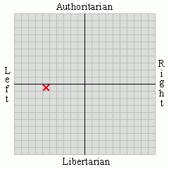 grid