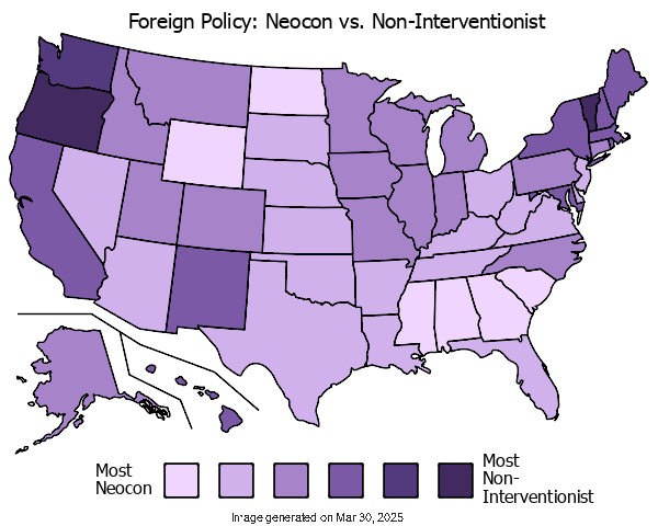 Neocon vs. Non-interventionalist