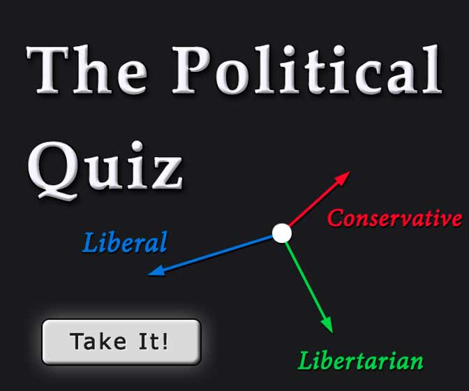 Simple Political Spectrum
