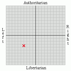 https://www.gotoquiz.com/politics/grid/12x27.gif