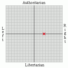 https://www.gotoquiz.com/politics/grid/27x20.gif