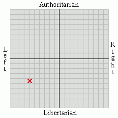 https://www.gotoquiz.com/politics/grid/8x29.gif