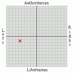 https://www.gotoquiz.com/politics/grid/9x23.gif