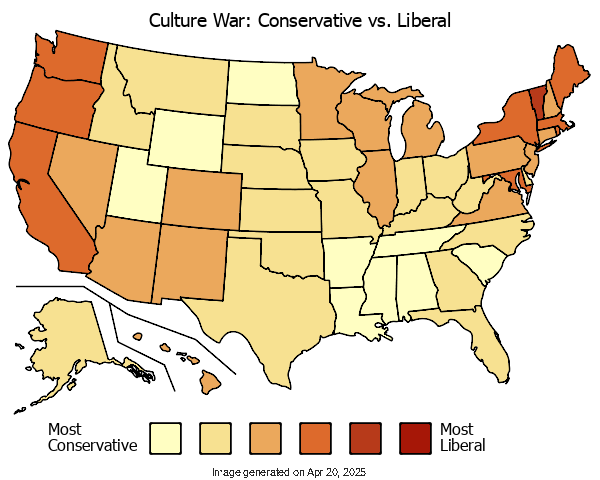 Liberal vs. Conservative