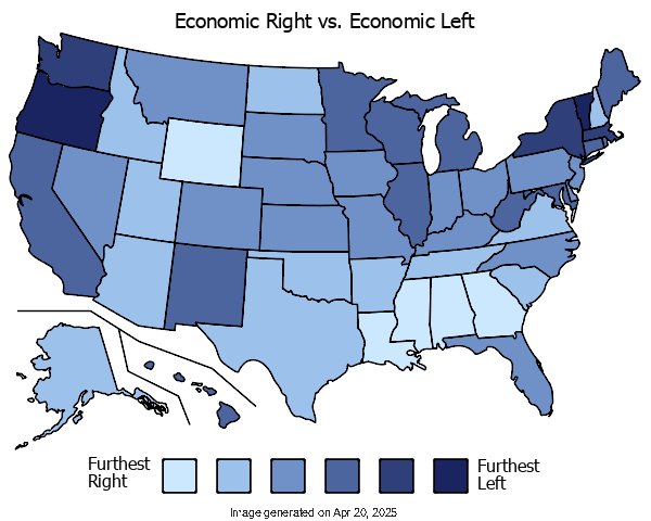 Political Left vs. Right