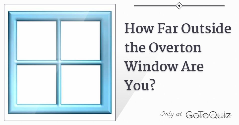 How Far Outside the Overton Window Are You?