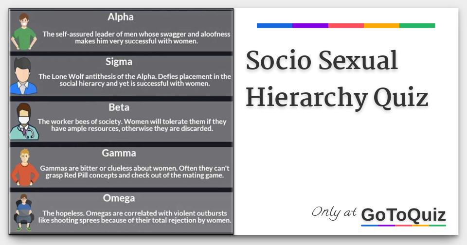 Socio Sexual Hierarchy Quiz