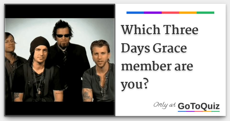 Three Days Grace Most Popular Songs