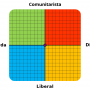 Quiz Image