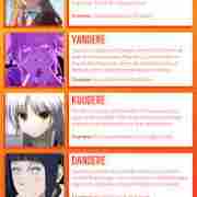 Which Dere Type Are You