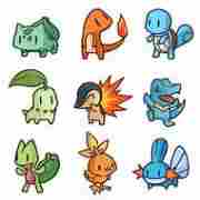 What Pokemon Starter Are You? 1-3)