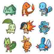 What Pokemon Unova starter are you? - Quiz