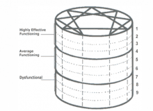 Quiz Image