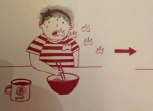 Quiz Image