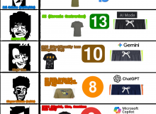 Quiz Image