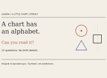 Quiz Image