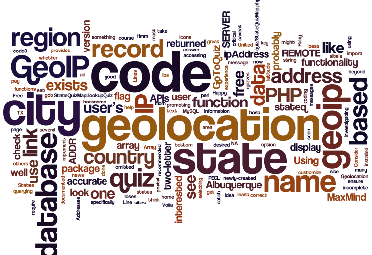 Using word clouds for SEO keyword analysis  A Web Coding Blog